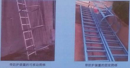 爬梯全方位防坠落安全防护装置