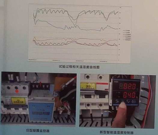 变电站端子箱温湿度智能监控系统