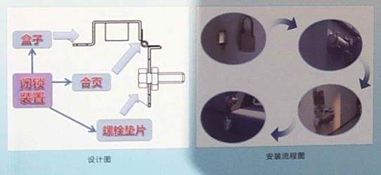 螺栓防锈脂一次性按压包装盒