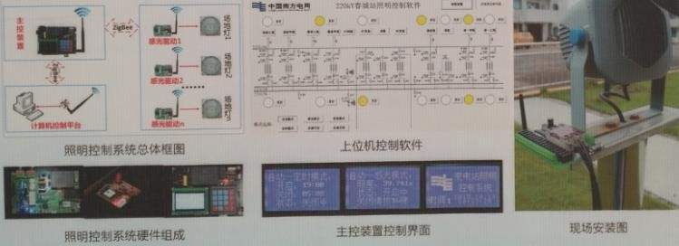 ZigBee变电站智能照明控制系统