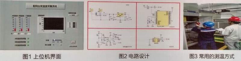 配网变压器温度智能监控系统