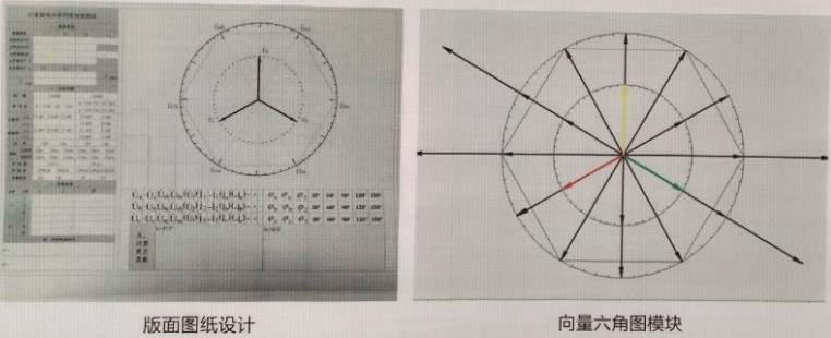 电能计量六角图培训图板