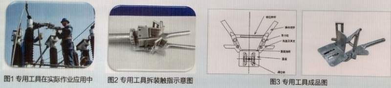 GW4触指弹簧安全拆装工具