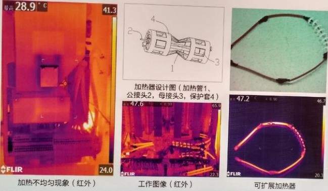 端子箱分布式温度均匀加热器