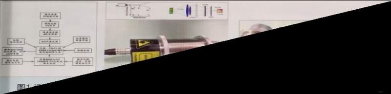 开关柜短波激光同轴测温枪