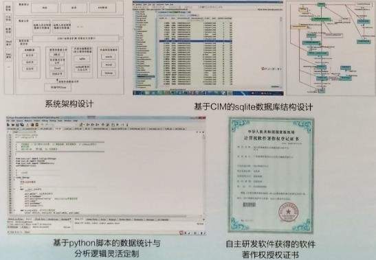基于CIM模型的调度数据智能统计与分析软件