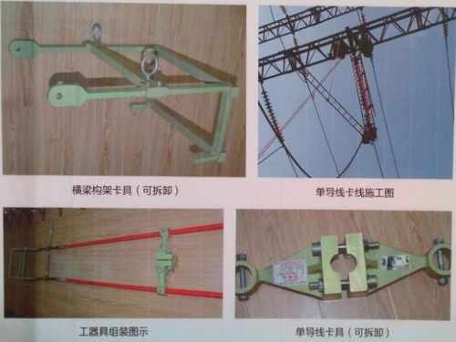 绝缘子液压更换工器具