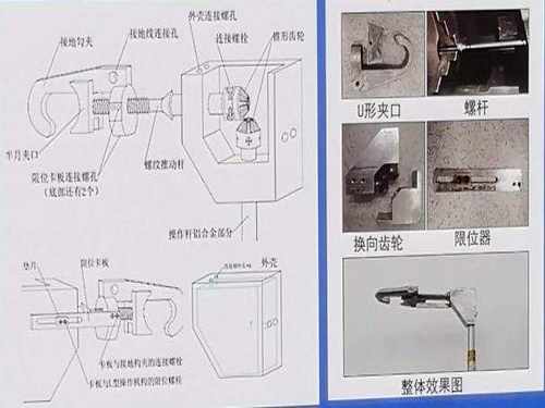创新型“T”型结构接地线装置