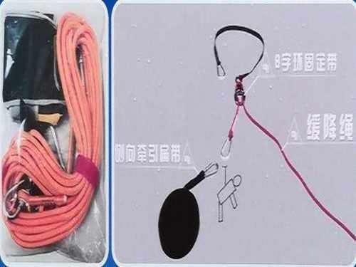 杆塔高空作业紧急悬挂救援系统