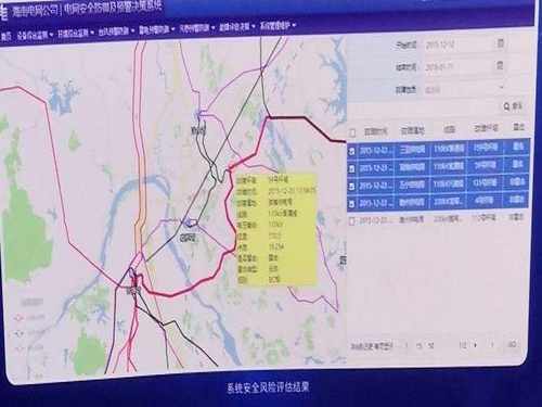 电网实时风险防御与预警决策技术的创新研究