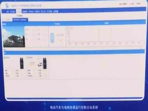 区域智能电网综合示范引领工程