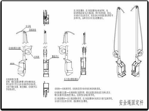主变压器检修作业：安全带智能悬挂装置