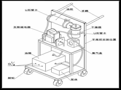 主变瓦斯继电器取气操作模拟实训装置