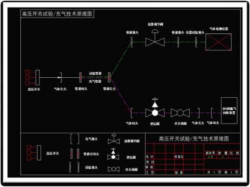 六氟化硫气体接头：密封性强化与快速拆卸新设计