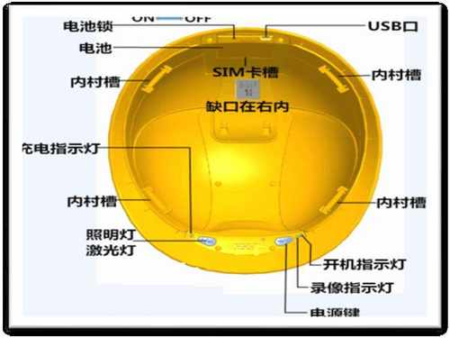智能存储式摄像安全帽：守护安全新视界