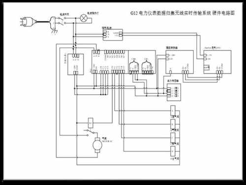 电力仪表数据无线实时归集传输系统