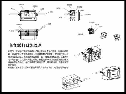 新型光缆振荡快速普查辅助装置