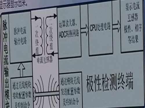 简易三相电流互感器极性检测仪