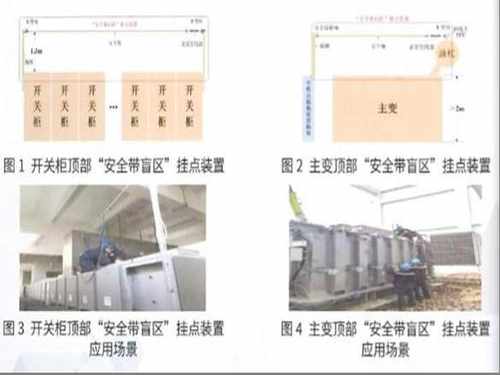 变电作业现场“安全带盲区”专用挂点装置的研发及应用