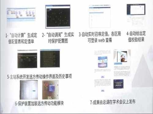 配电终端二次“四个自动”一体化智能运维：技术创新与实践探索