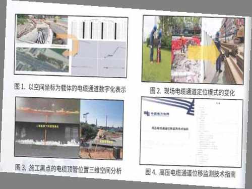 高压电缆通道高精度空间测量与快速定位：位移安全性评估与防治新技术