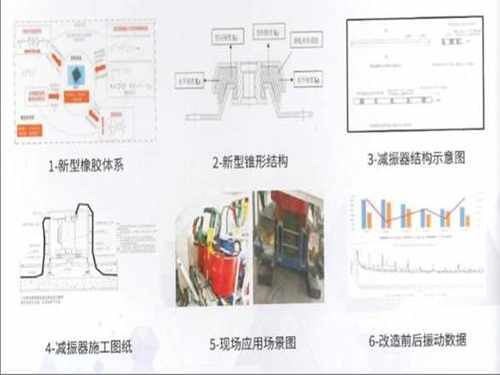 配电变压器低频谐波减振优化装置