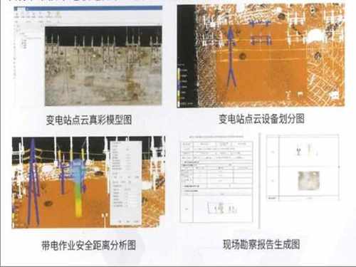 变电站带电作业“数字化勘察”利器