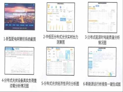 新能源主导的新型配电网系统智能管控技术研发与应用